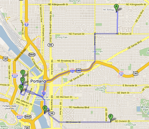 Portland Travels Overview